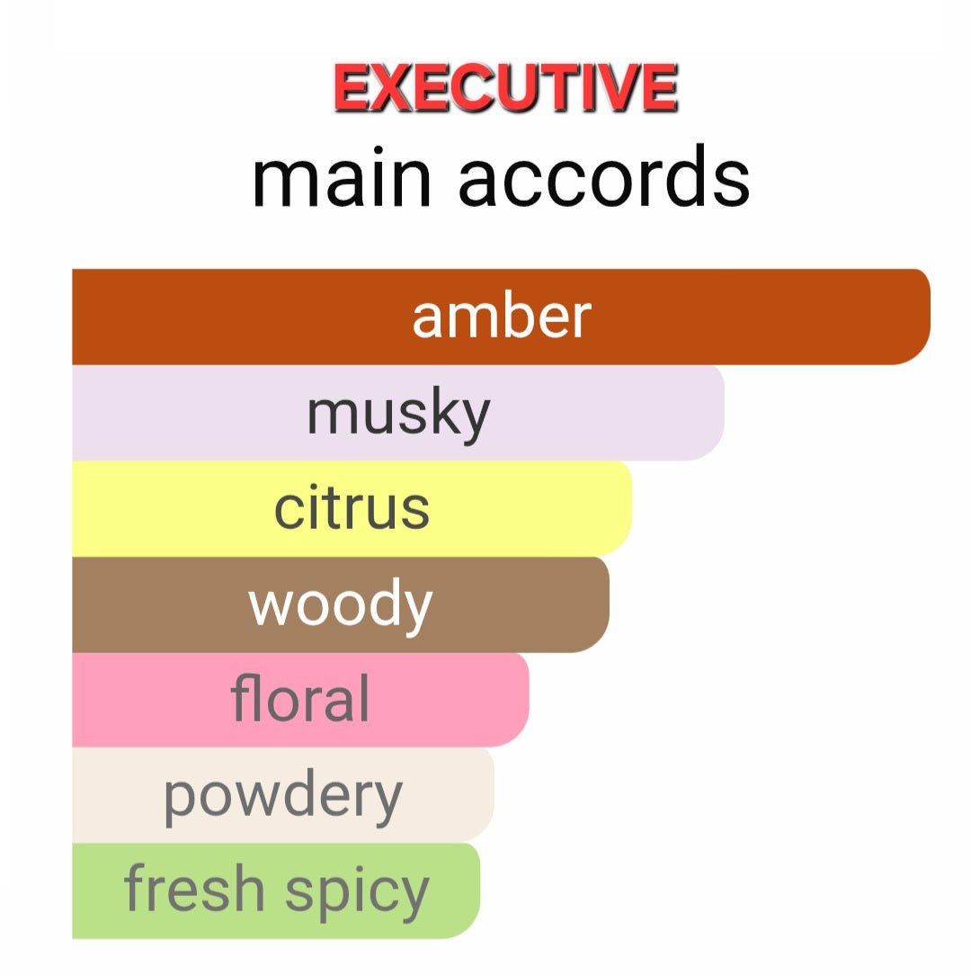 EXECUTIVE 50ml EDP